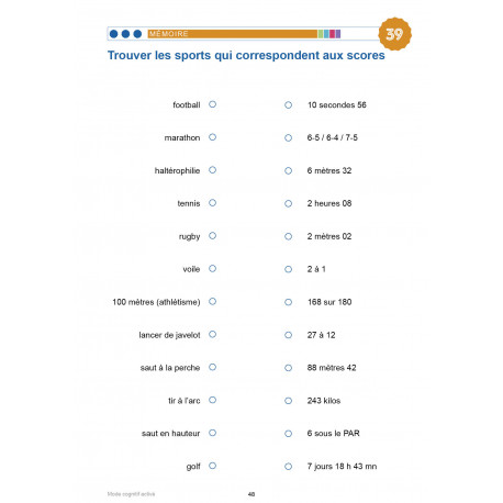 MODE COGNITIF ACTIVÉ - La scolarité