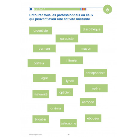 MODE COGNITIF ACTIVÉ - La temps