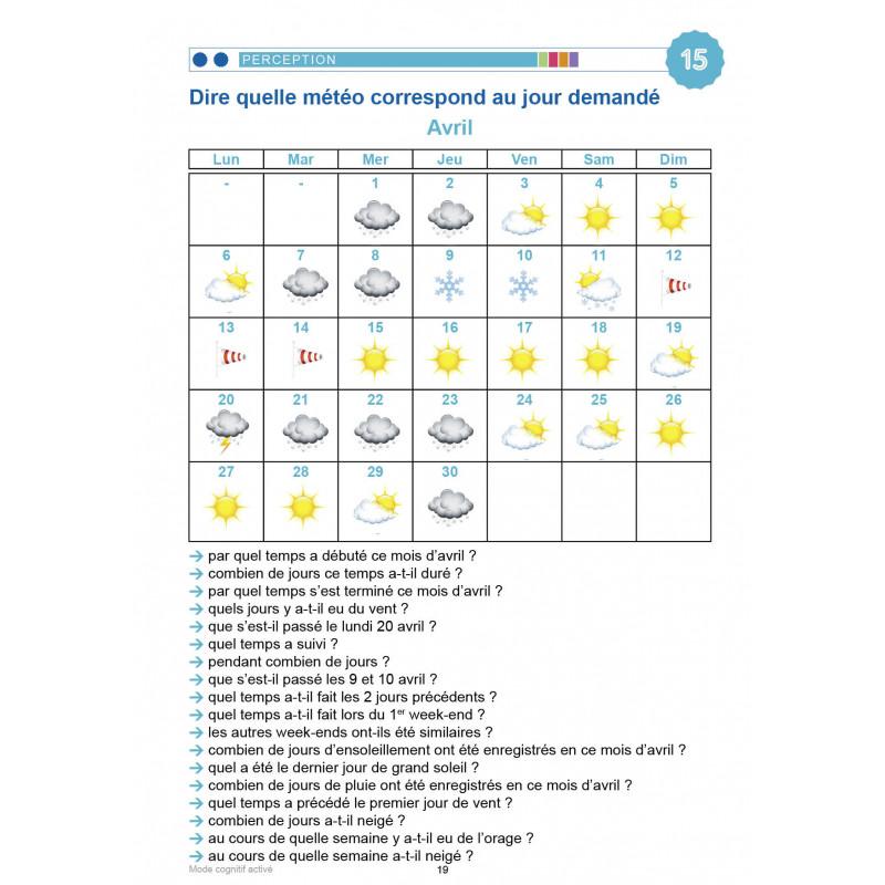 MODE COGNITIF ACTIVÉ - La temps
