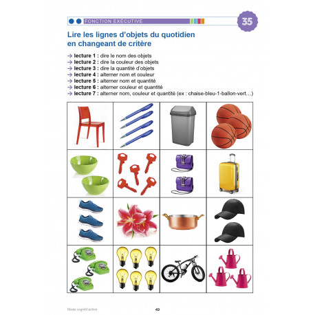 MODE COGNITIF ACTIVÉ - La temps