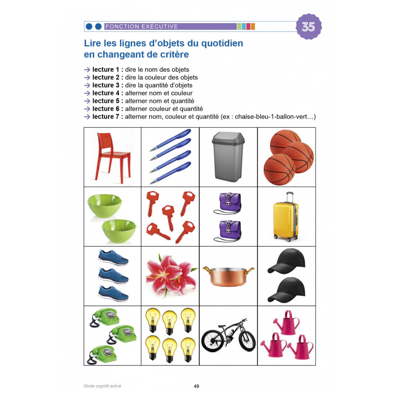 MODE COGNITIF ACTIVÉ - La temps