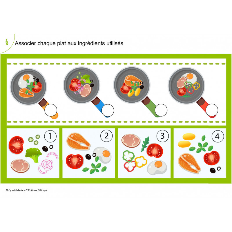 Qu'y a-t-il dedans ? EBOOK