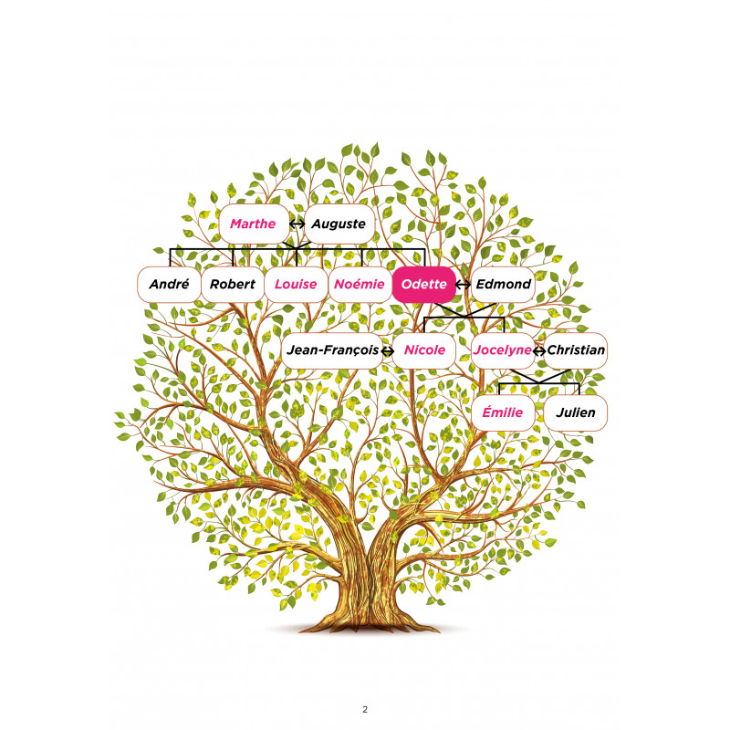 La jolie vie d'Odette