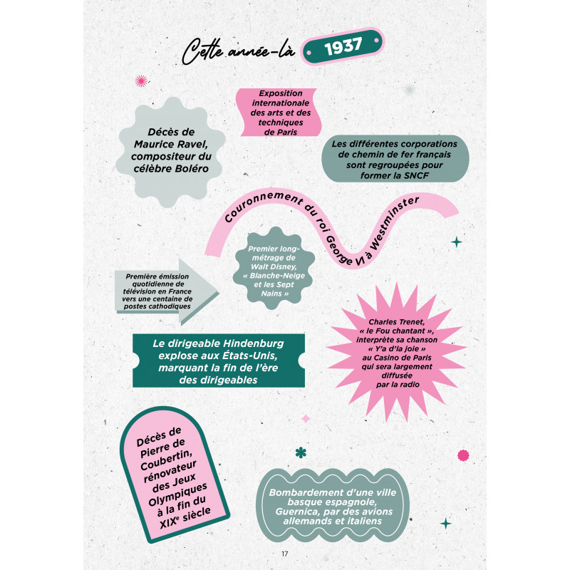 La jolie vie d'Odette