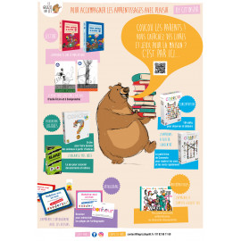 Affiche pour salle d'attente