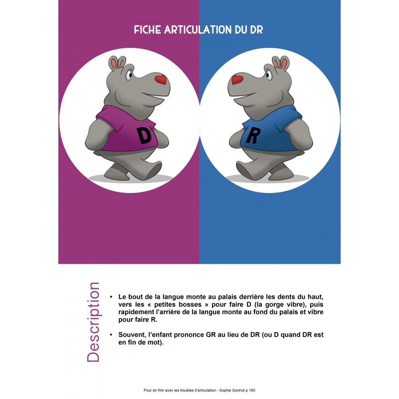 Pour en finir avec les troubles d'articulation