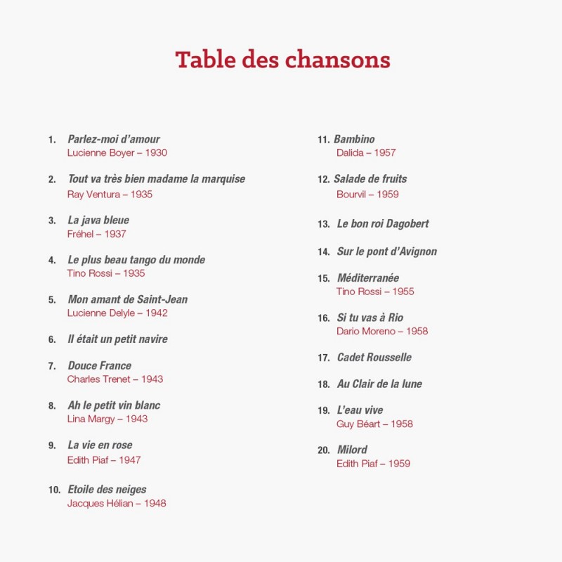 Et si nous chantions maintenant