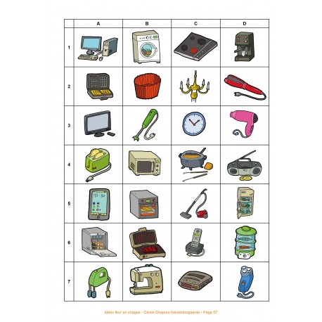 Idées flex en images