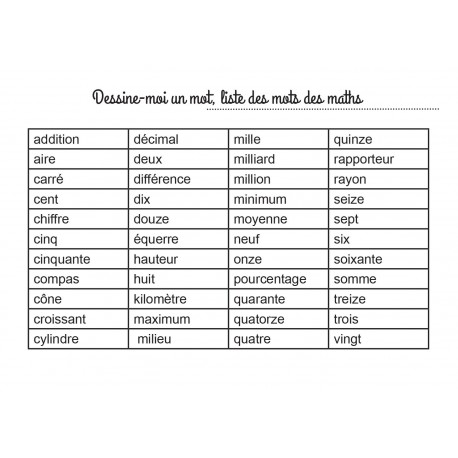 Dessine-moi un mot - Les mots des maths