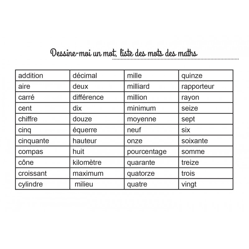Dessine-moi un mot - Les mots des maths