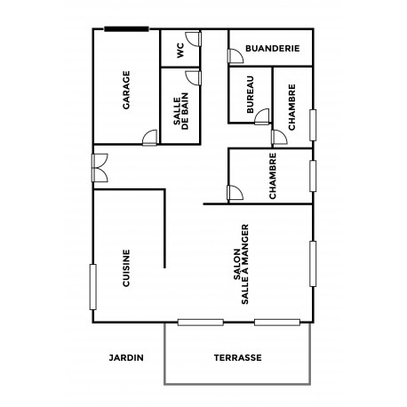 Des stratégies pour mieux évoquer
