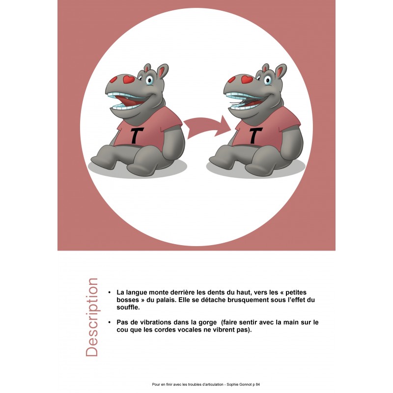 Pour en finir avec les troubles d'articulation