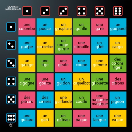 Alignés c'est gagné !