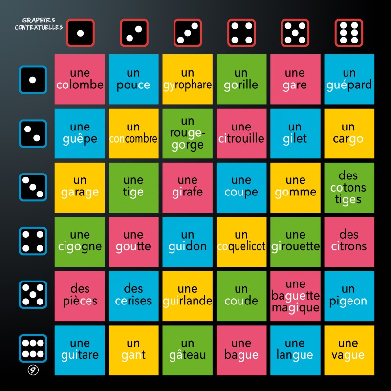 Alignés c'est gagné !