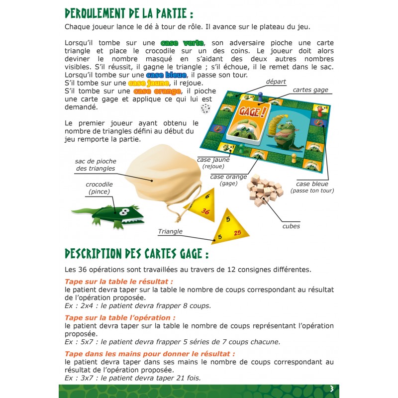 Crocnombre multiplications