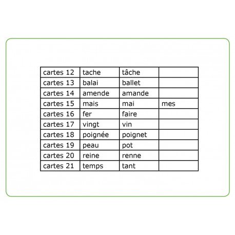 Dessine-moi un mot - les homophones niveau 2