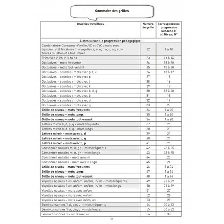 100 mots sans erreur