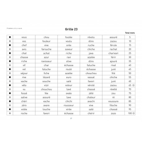 100 mots sans erreur