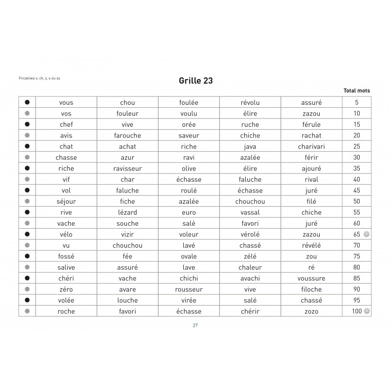 100 mots sans erreur