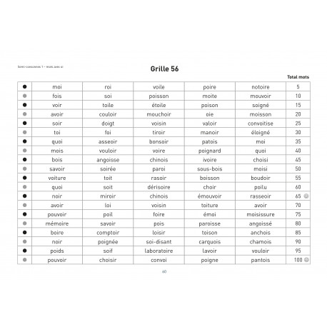 100 mots sans erreur