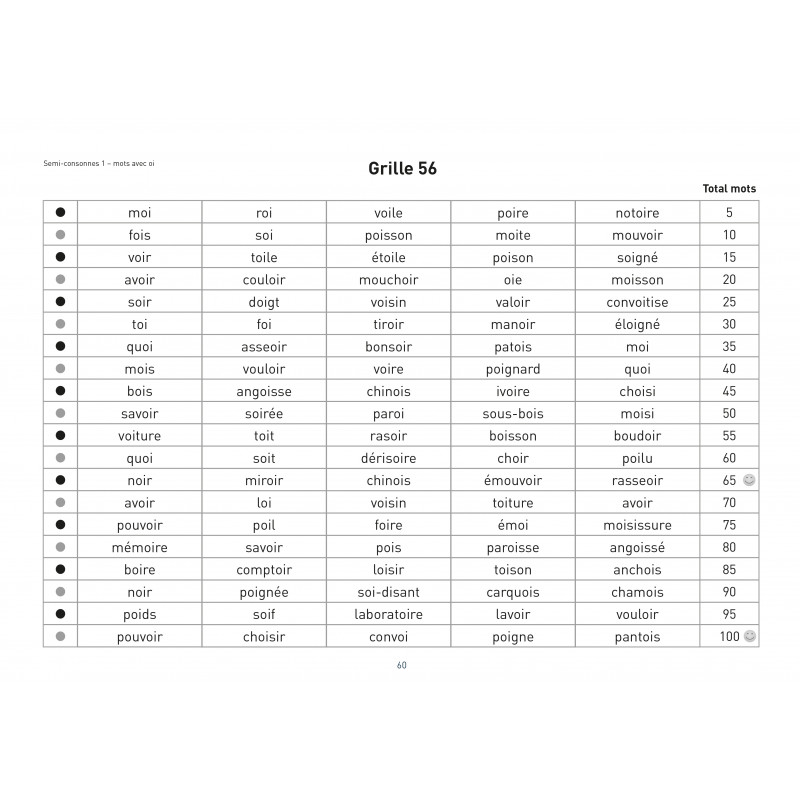 100 mots sans erreur