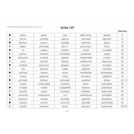 100 mots sans erreur