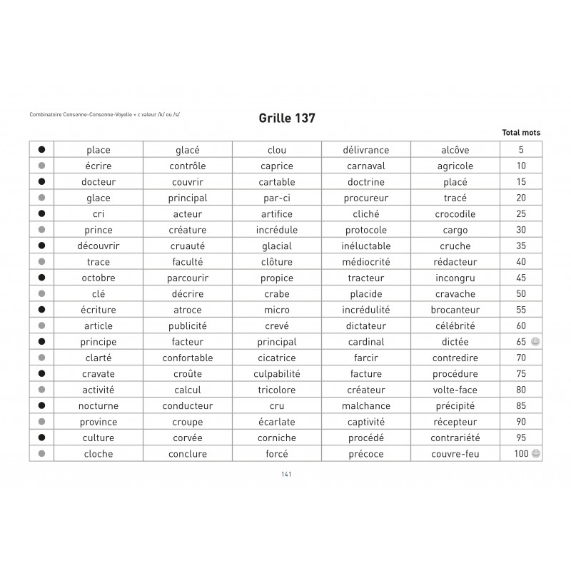 100 mots sans erreur