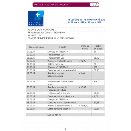 E.C.O exercices de concentration et d'organisation