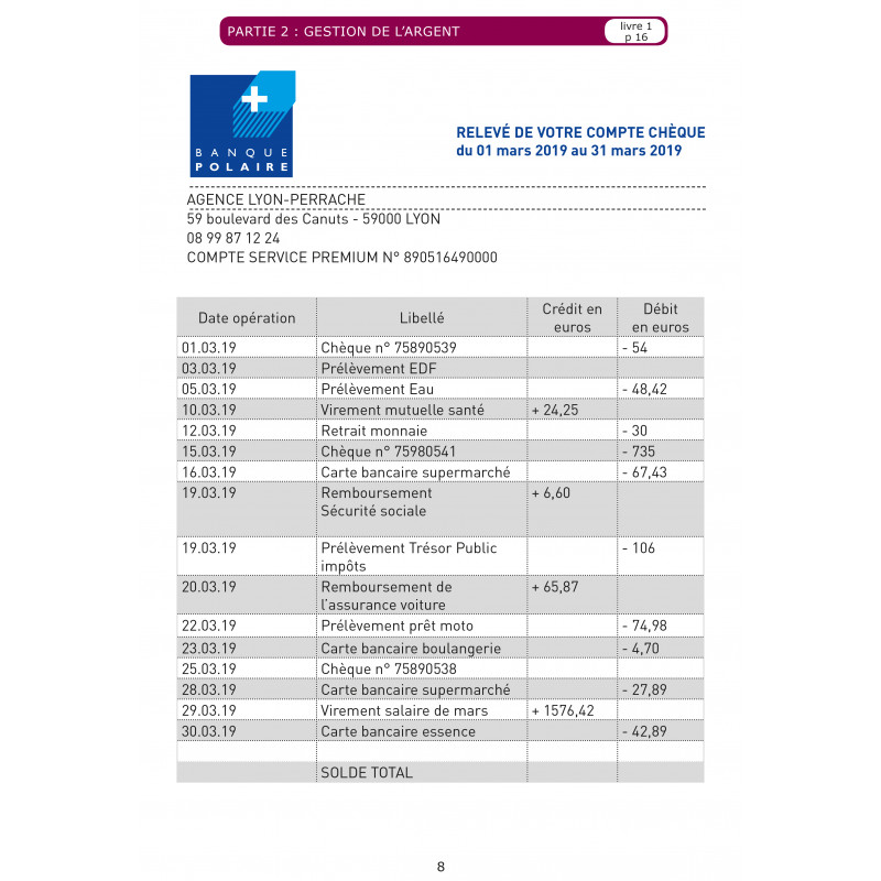 E.C.O exercices de concentration et d'organisation