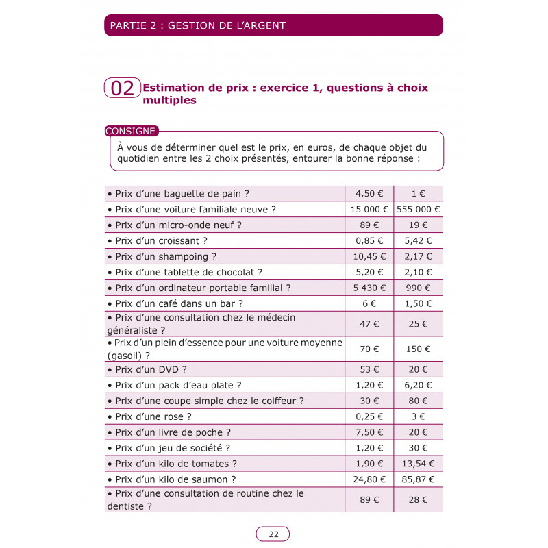 E.C.O exercices de concentration et d'organisation