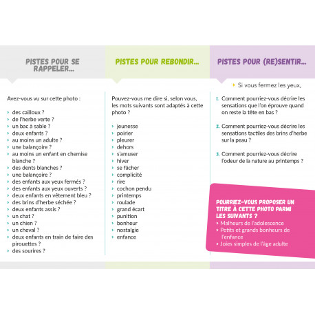 Grandes photos pour parler et cogiter