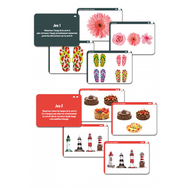 La tête dans les images