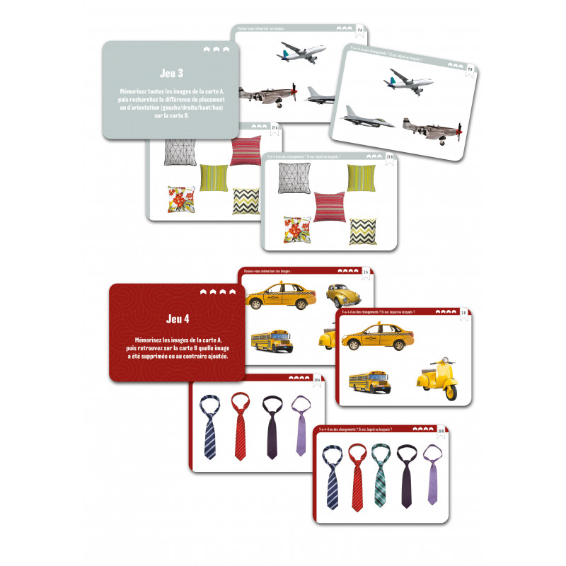 La tête dans les images