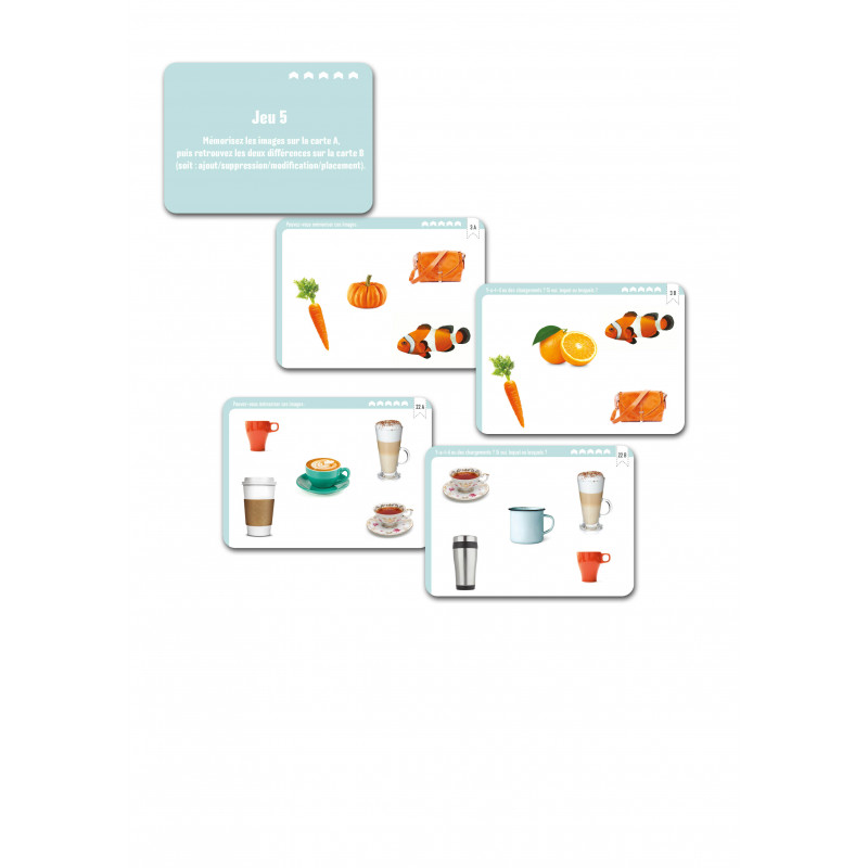 La tête dans les images